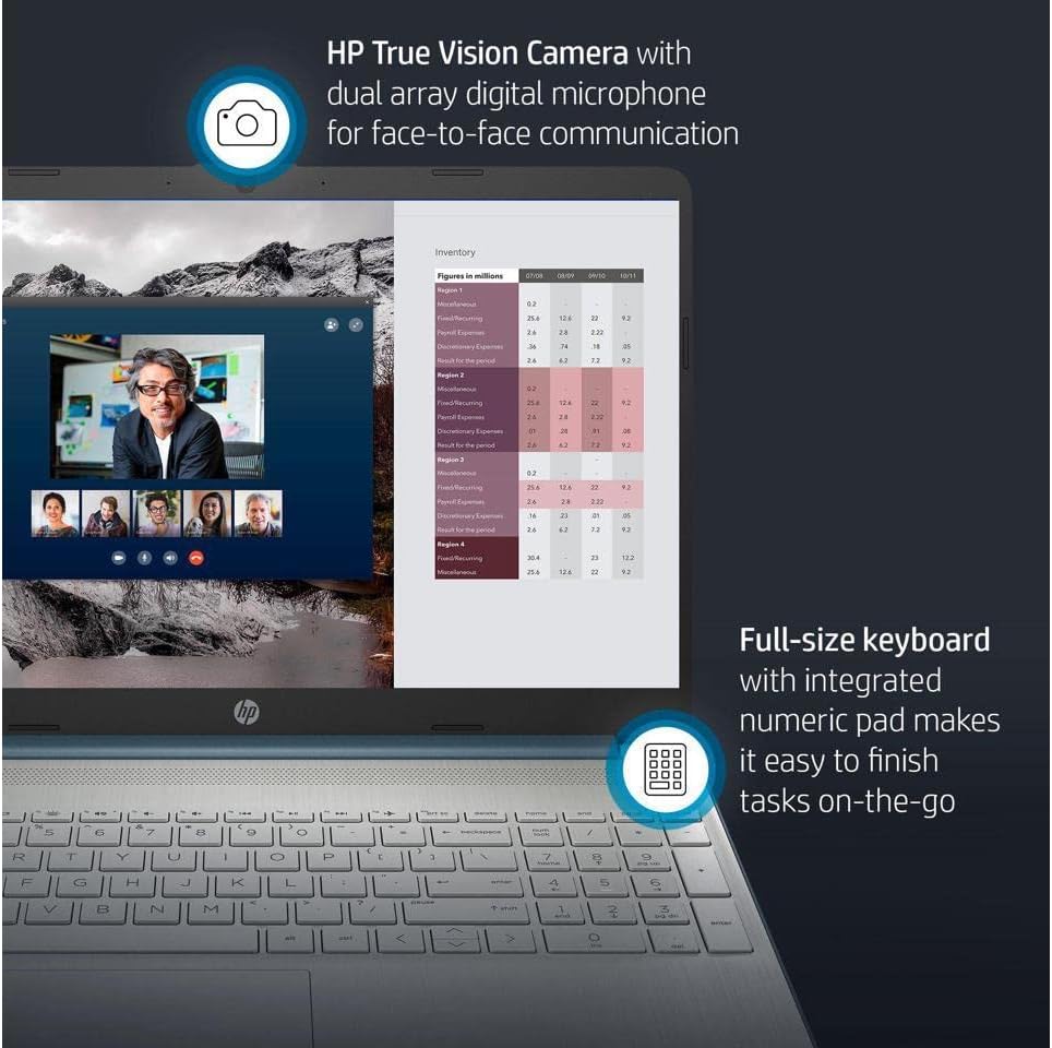 15.6'' FHD IPS Laptop Computer, AMD Hexa-Core Ryzen 5 5500U, 16GB RAM, 256GB PCIe SSD, Windows 11 B99872