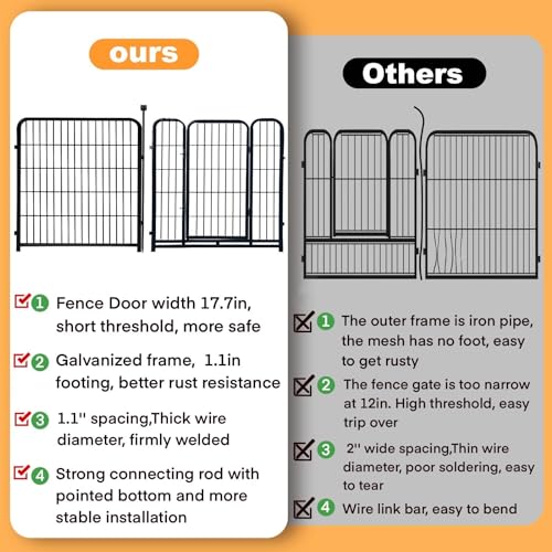 12 Panels No Dig Garden Fence Z9263