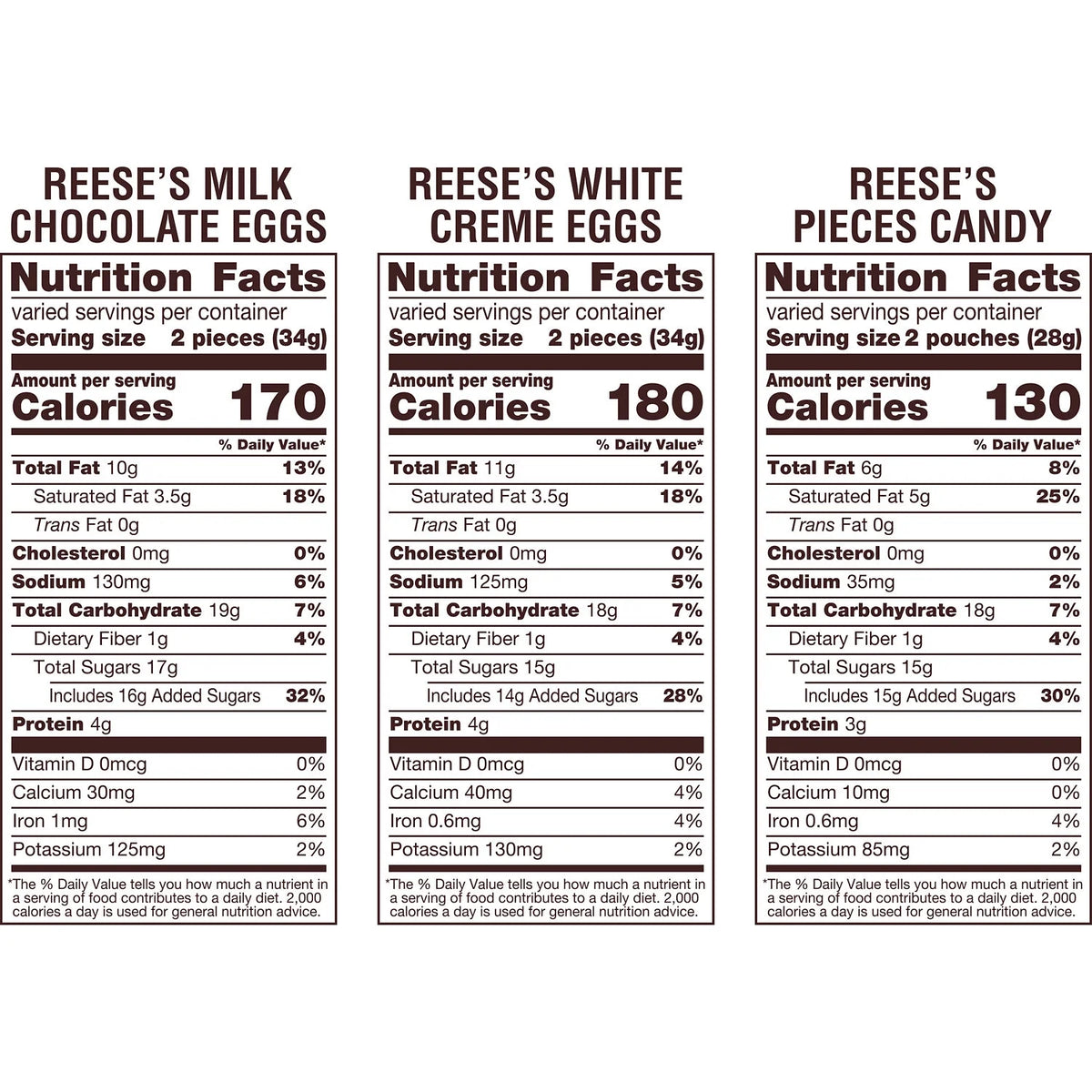 59.64 oz Assorted Peanut Butter Easter Candy Y216977