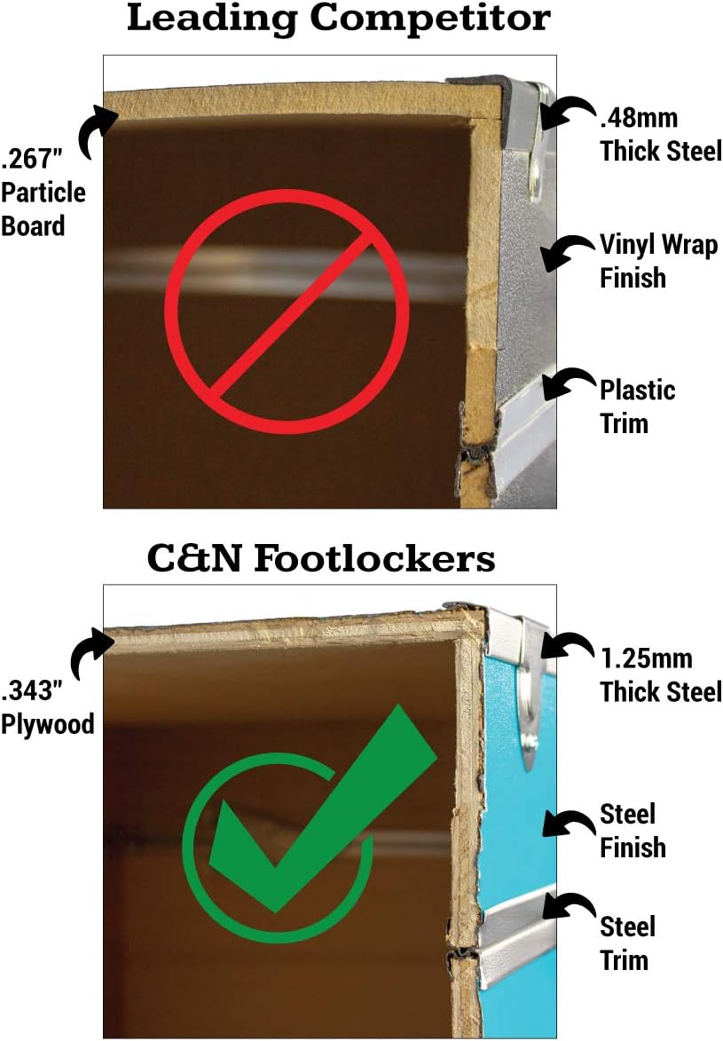 Slim Lockable Trunk with Cable Lock N262