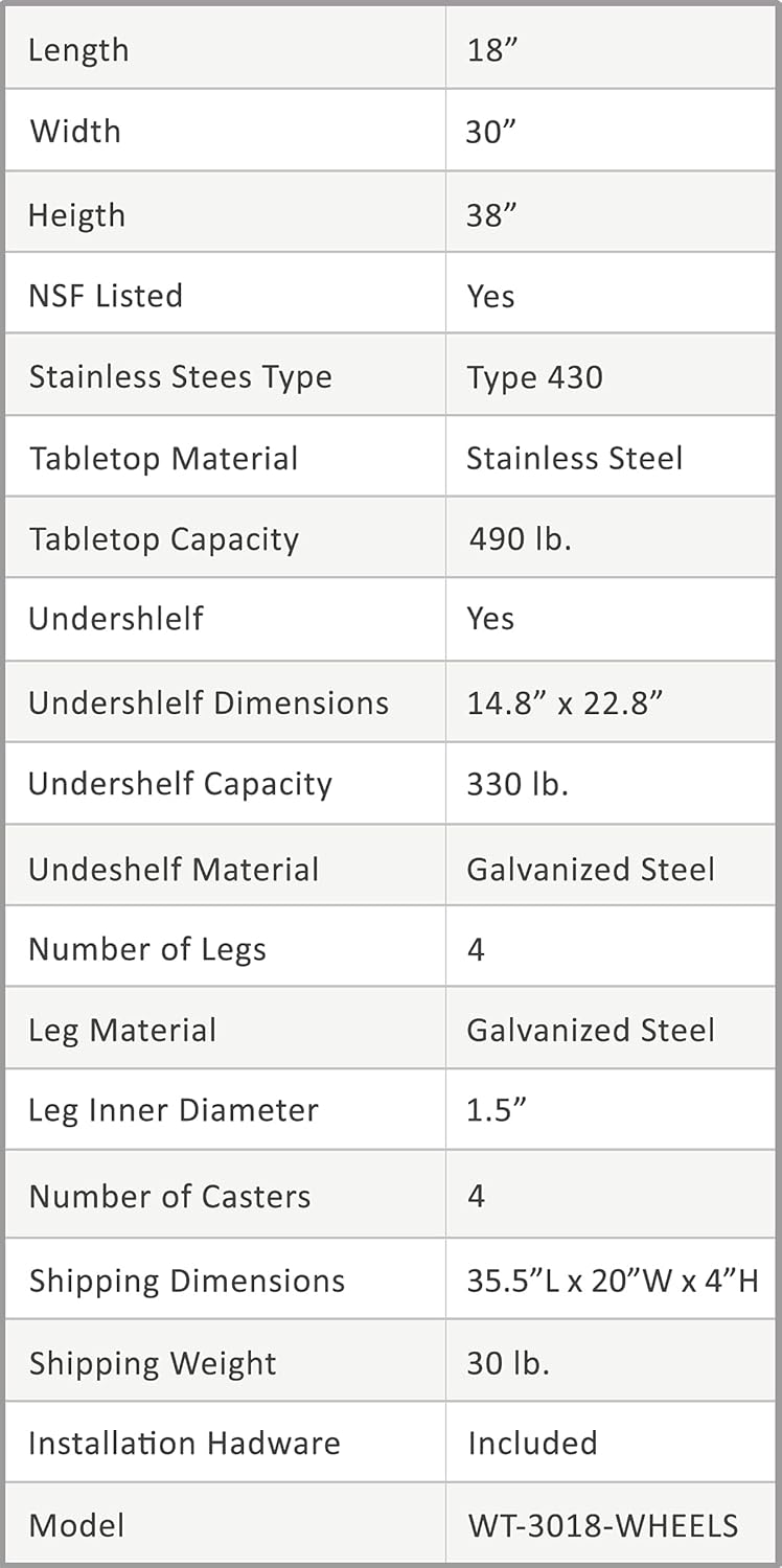 24 x 36 Stainless Steel Work Table with Casters D2625