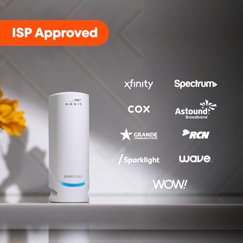 Cable Modem DOCSIS 3.1 2.5 Gbps U66380