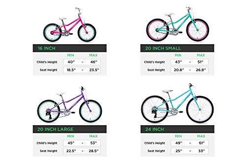 Purple/Aqua Kids Bike S53978
