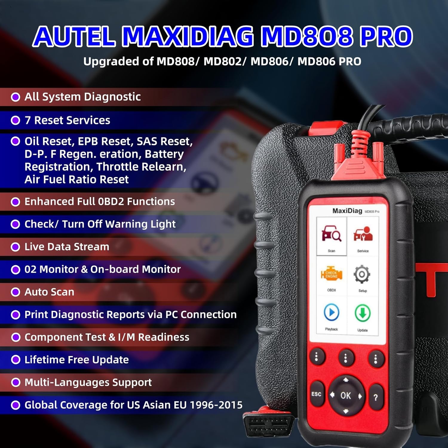 OBD2 Scanner Diagnostic Scan Tool M68622