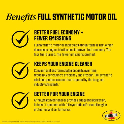 5W-30 Full Synthetic Motor Oil (5-Quart) I13255