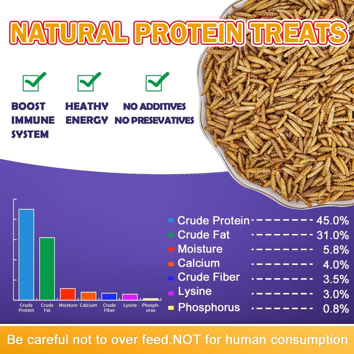 30lbs Bulk Dried Black Soldier Fly Larvae for Chickens Q159