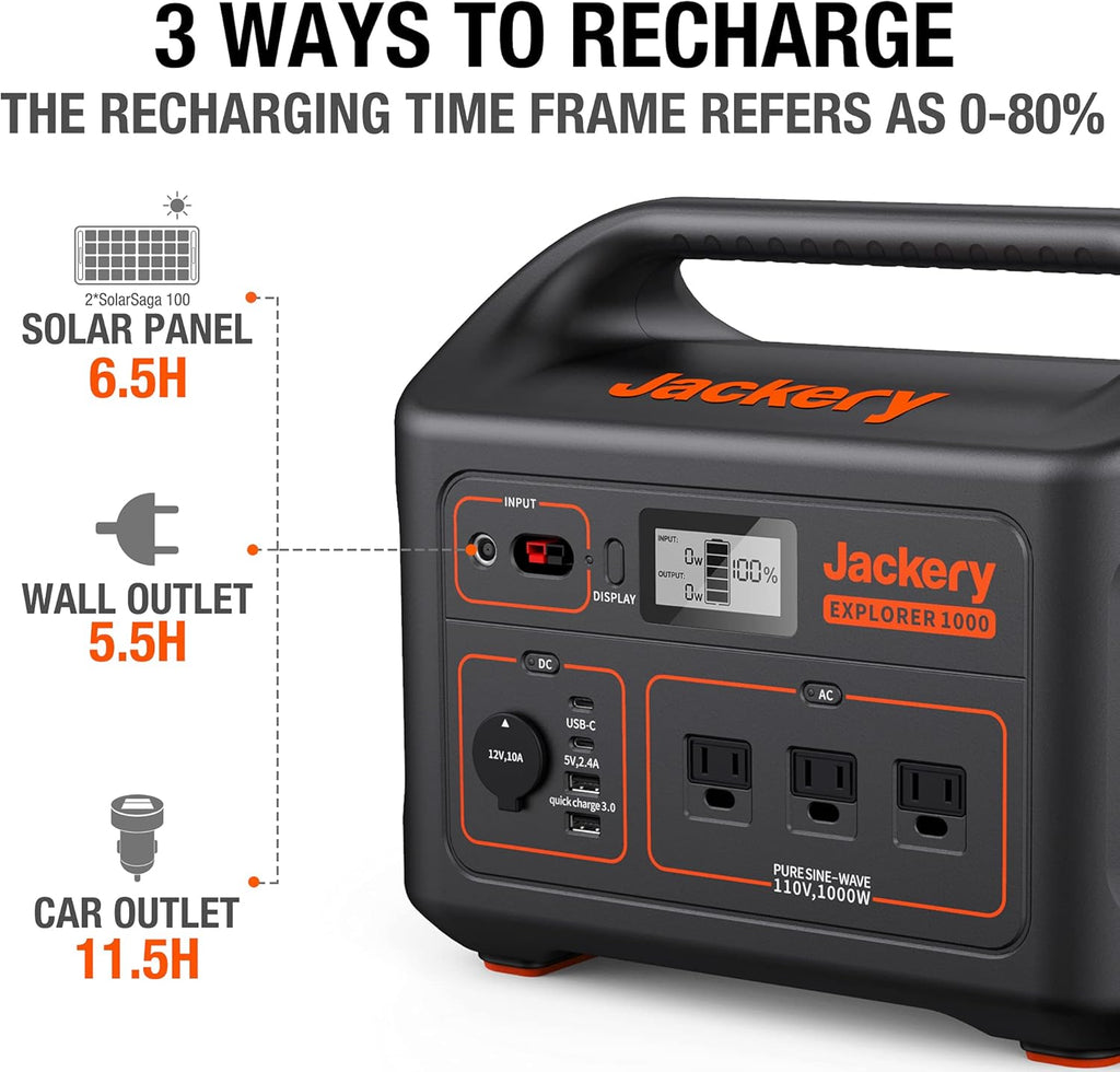 1002Wh Portable Power Station with AC Outlets D80455