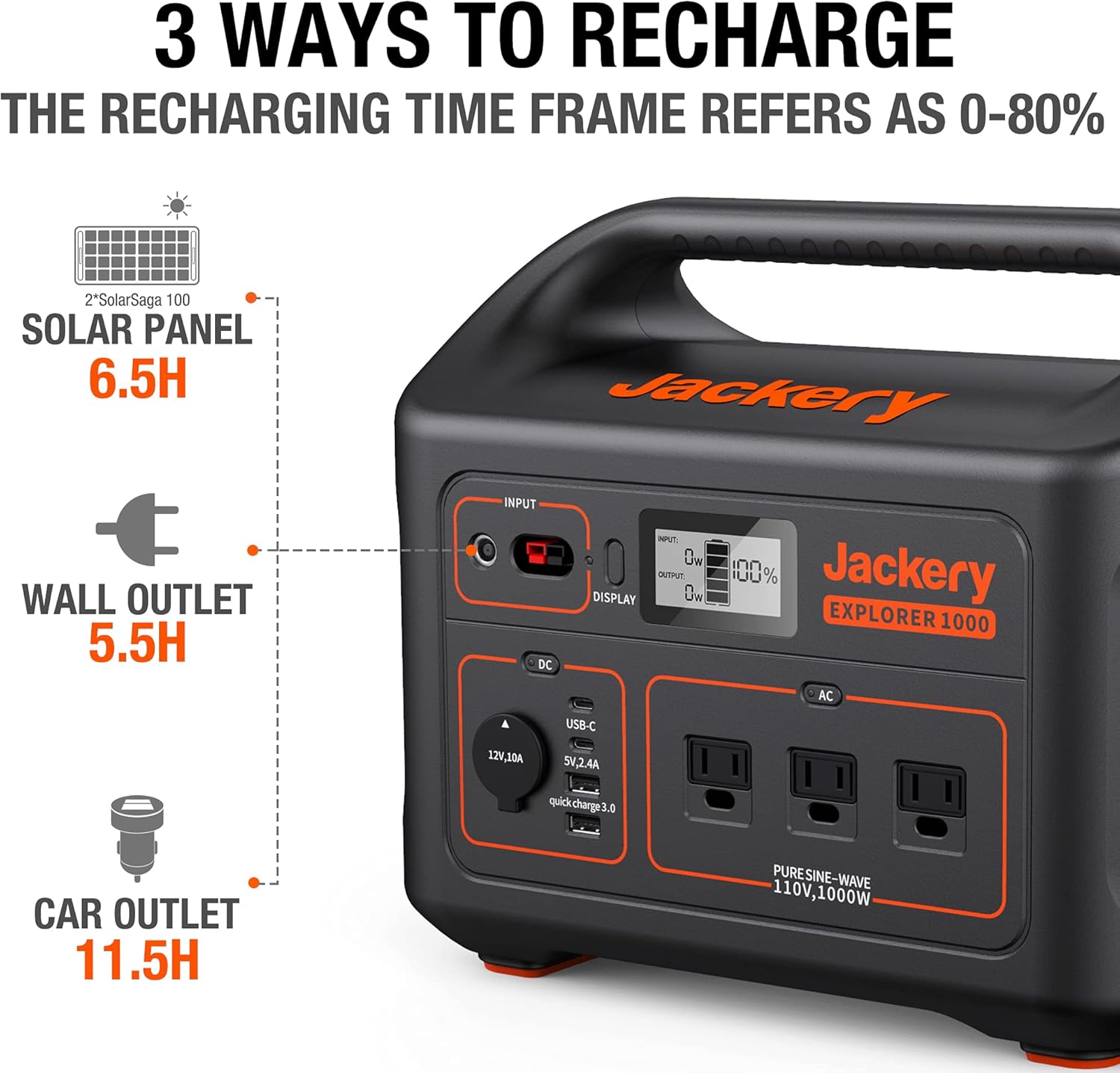 1002Wh Portable Power Station with AC Outlets D80455