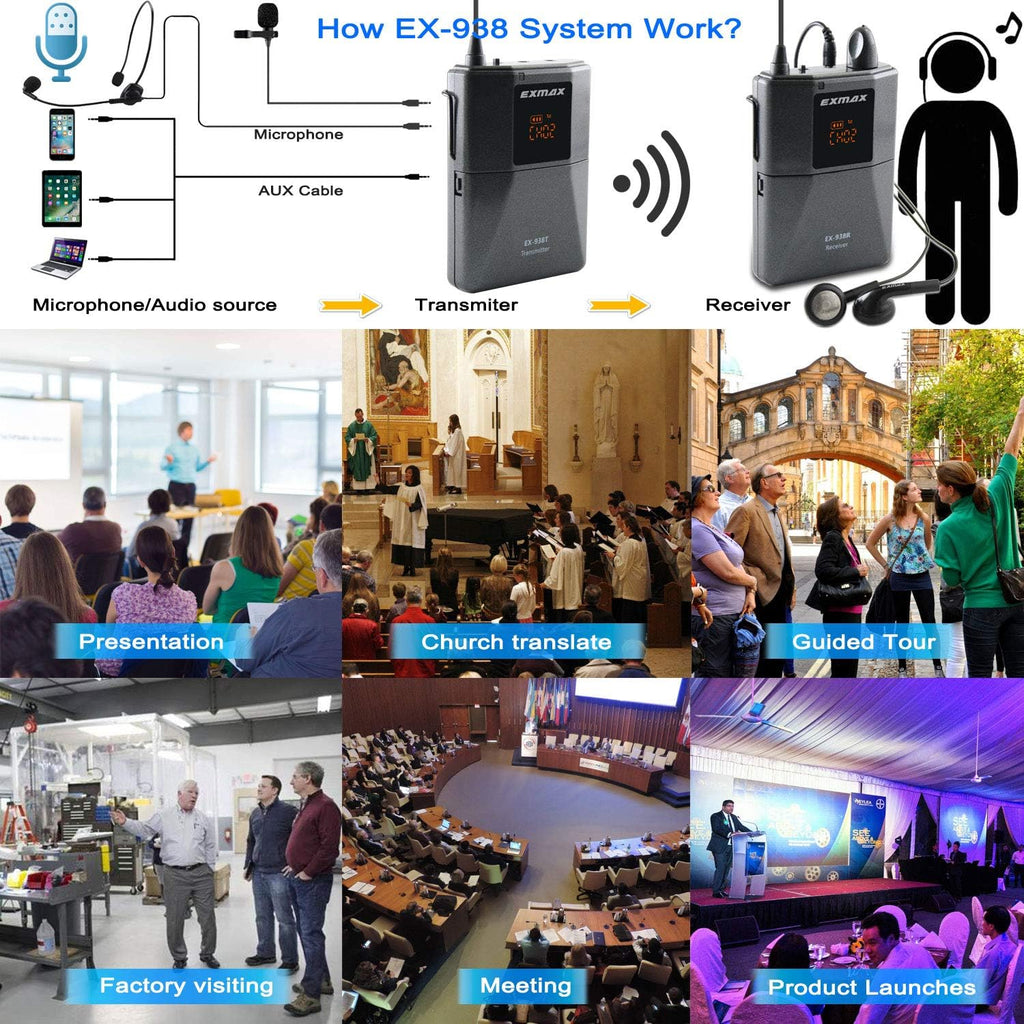 Wireless Headset Microphone Tour Guide System (1 Transmitter 14 Receivers with Black Storage Case) N317594