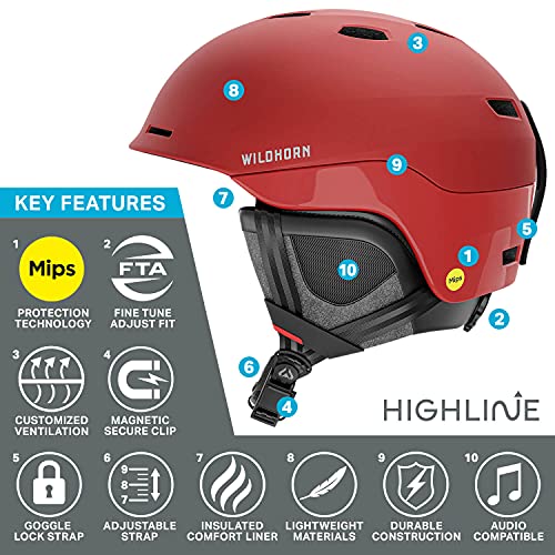 MIPS Ski Helmet I900241
