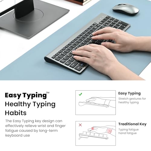Wireless Keyboard and Mouse Combo, Compact Full Size 2.4G Ultra-Thin Blue U2332
