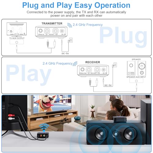 2.4GHz Wireless Audio Transmitter Receiver Set with AUX RCA W357