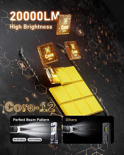 20000LM 6000k Cool White LED Combo Kit, Pack of 4 Q3617