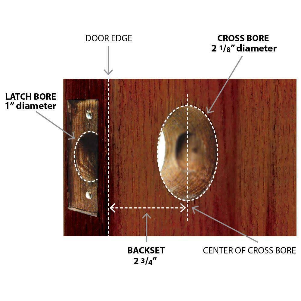 Victorian Door Knob with Keyhole Passage, Oil-Rubbed Bronze H595
