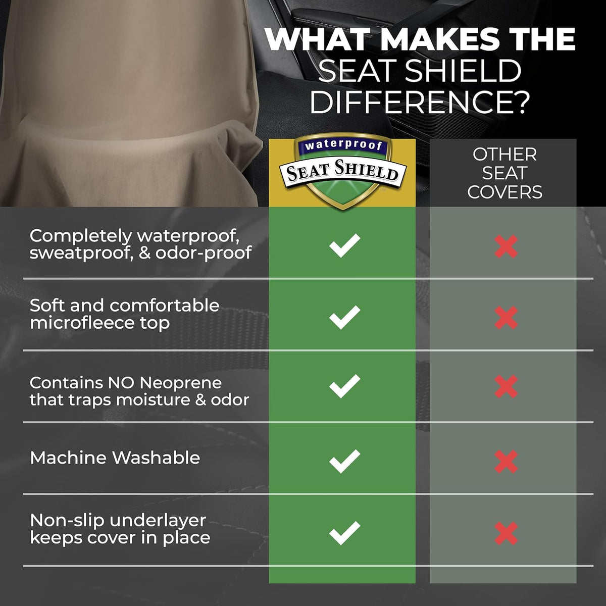 Tan Non-Slip Removable Car Seat Cover Pack of 2 F510