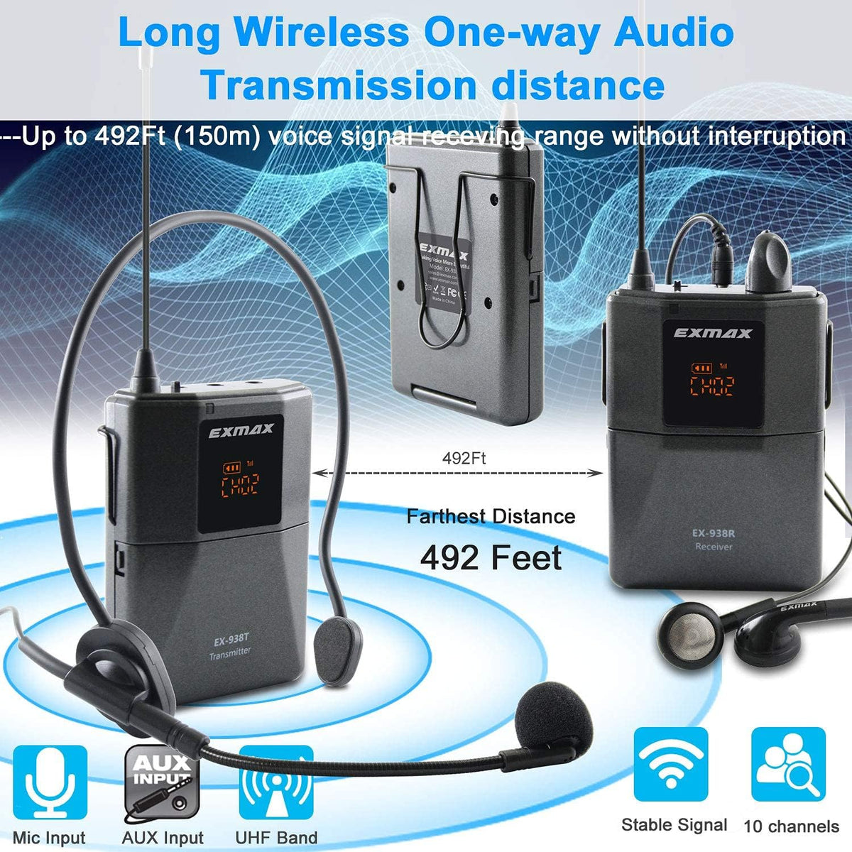Wireless Headset Microphone Tour Guide System (1 Transmitter 14 Receivers with Black Storage Case) N317594