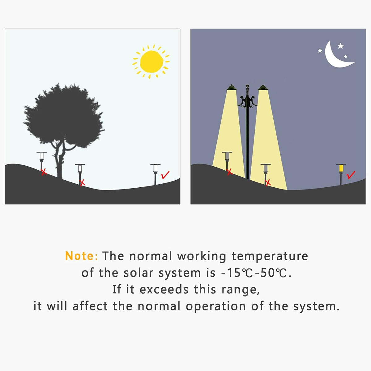 Solar Wall Light LED Outdoor Sconce Exterior Wall Lamp IP65 Waterproof N479919