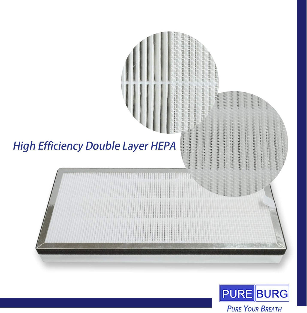 2-Pack Replacement TRUE HEPA Filters O50895