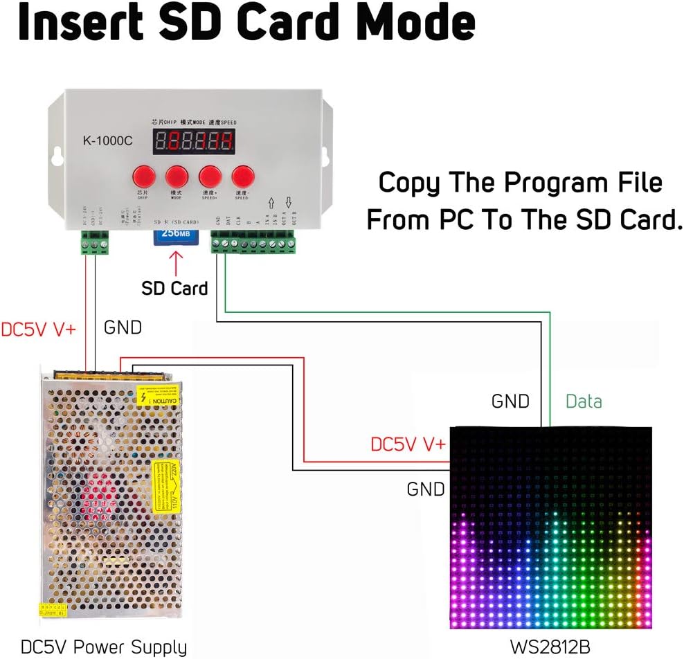 1536 Pixels Addressable Programmable LED Strip Controller with SD Card X581