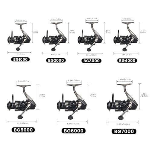 8000/10000/12000 Big Game Surf Spinning Fishing Reel,20KG Drag Power,Metal Reel Seat,Zinc Alloy Gear O801384