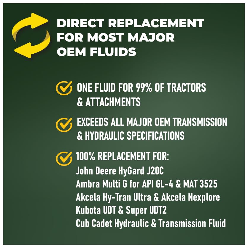 Synthetic Blend Tractor Transmission and Hydraulic Oil, AW 32/46 GL-4 L565