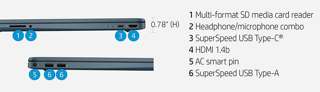 15.6'' FHD IPS Laptop Computer, AMD Hexa-Core Ryzen 5 5500U, 16GB RAM, 256GB PCIe SSD, Windows 11 B99872