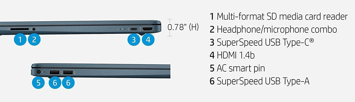 15.6'' FHD IPS Laptop Computer, AMD Hexa-Core Ryzen 5 5500U, 16GB RAM, 256GB PCIe SSD, Windows 11 B99872