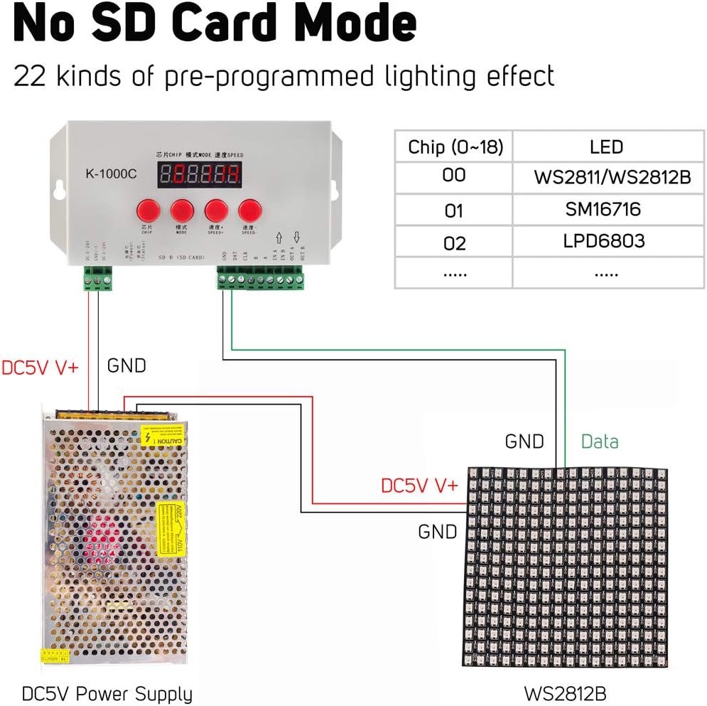 1536 Pixels Addressable Programmable LED Strip Controller with SD Card X581