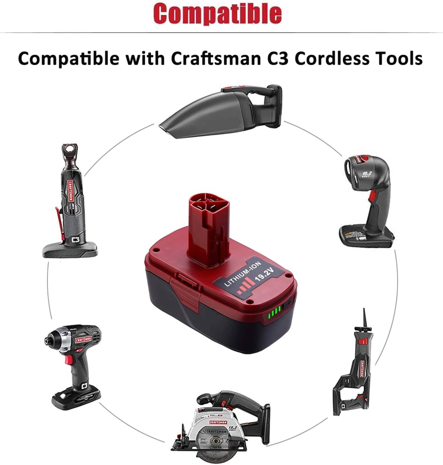 2Pack 5.0Ah C3 Lithium Battery for Craftsman 19.2 Volt Cordless Battery Pack Y196