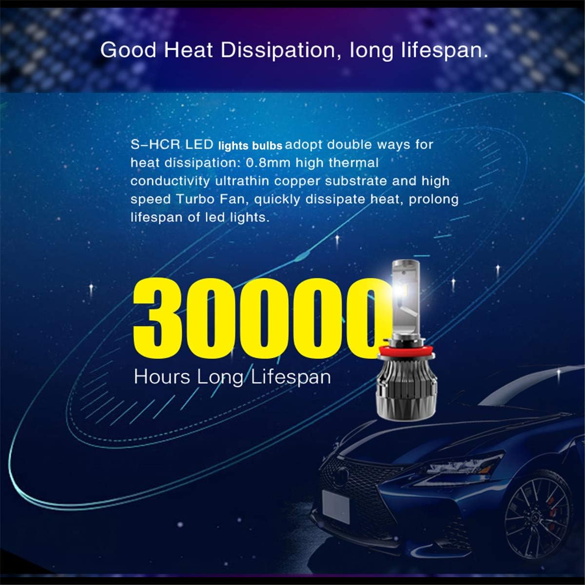 6000K Xenon White LED Bulbs Conversion Kit Pack of 2 O569511