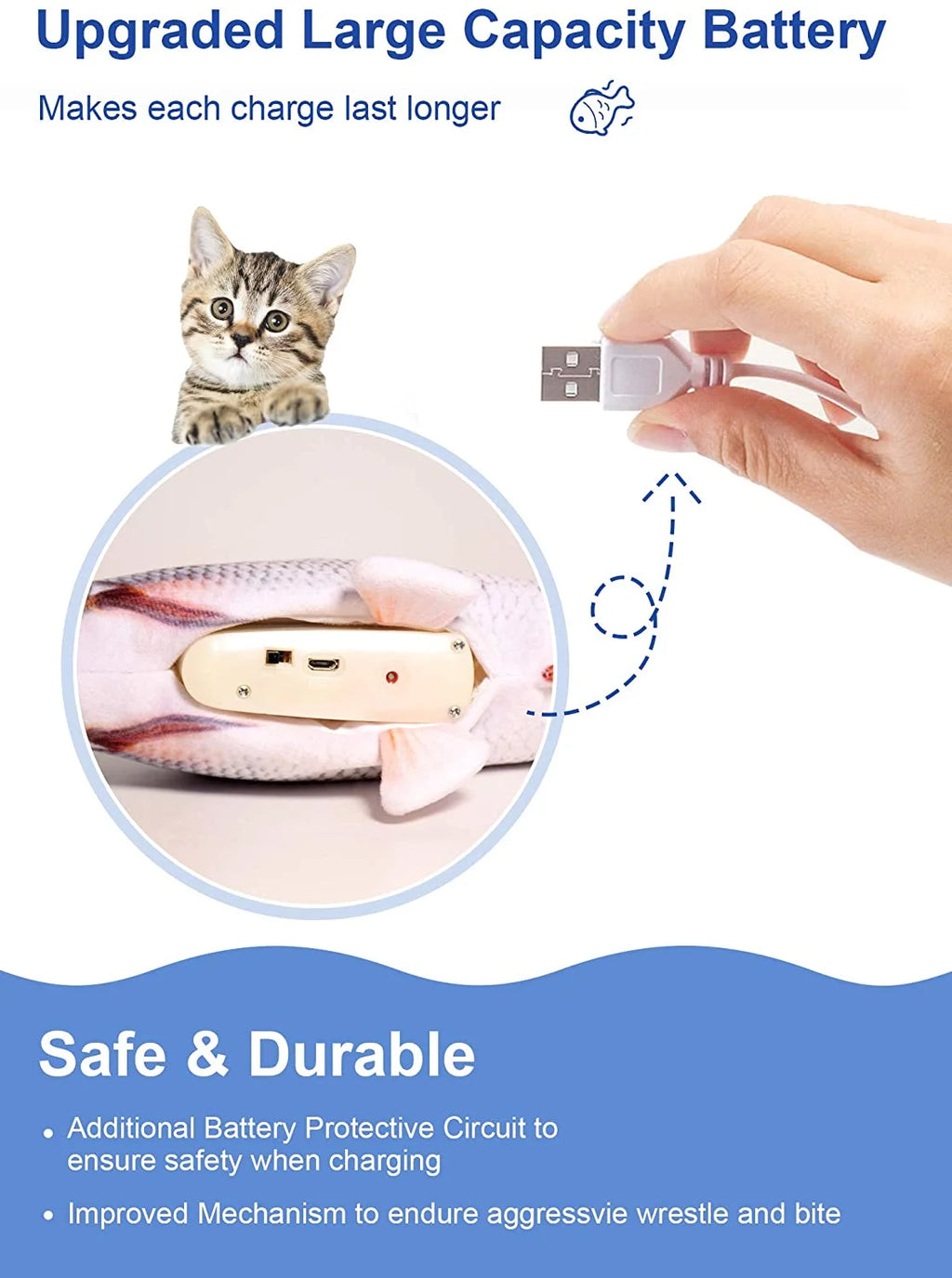 Electric Flopping Fish Cat Toy R42994