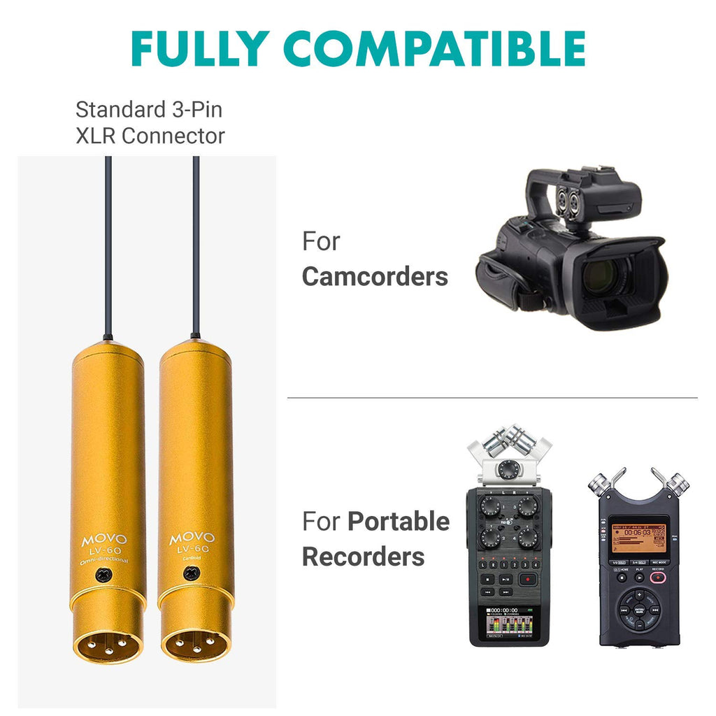 XLR Lavalier Microphone Set D687903