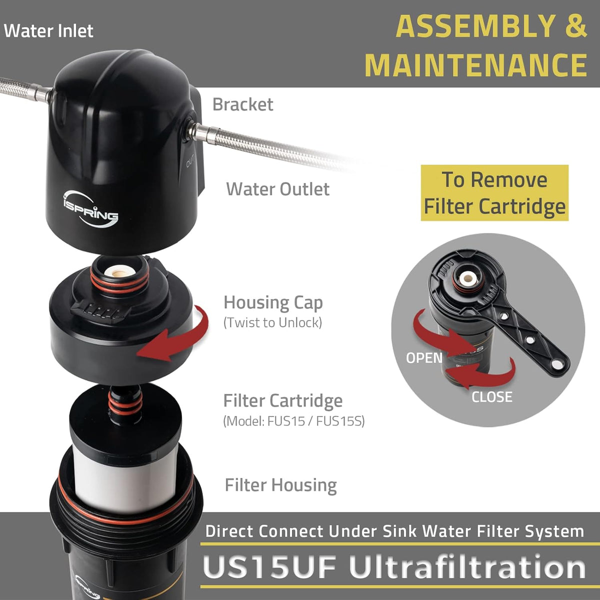 0.01μm Under Sink Water Filter System, 15K Gal, Black O387245