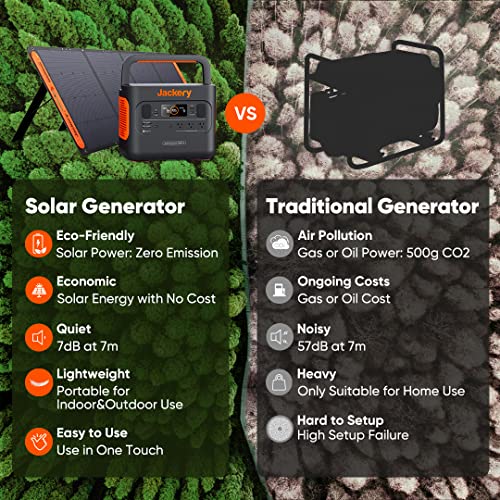 293Wh Portable Lithium Power Station D2663