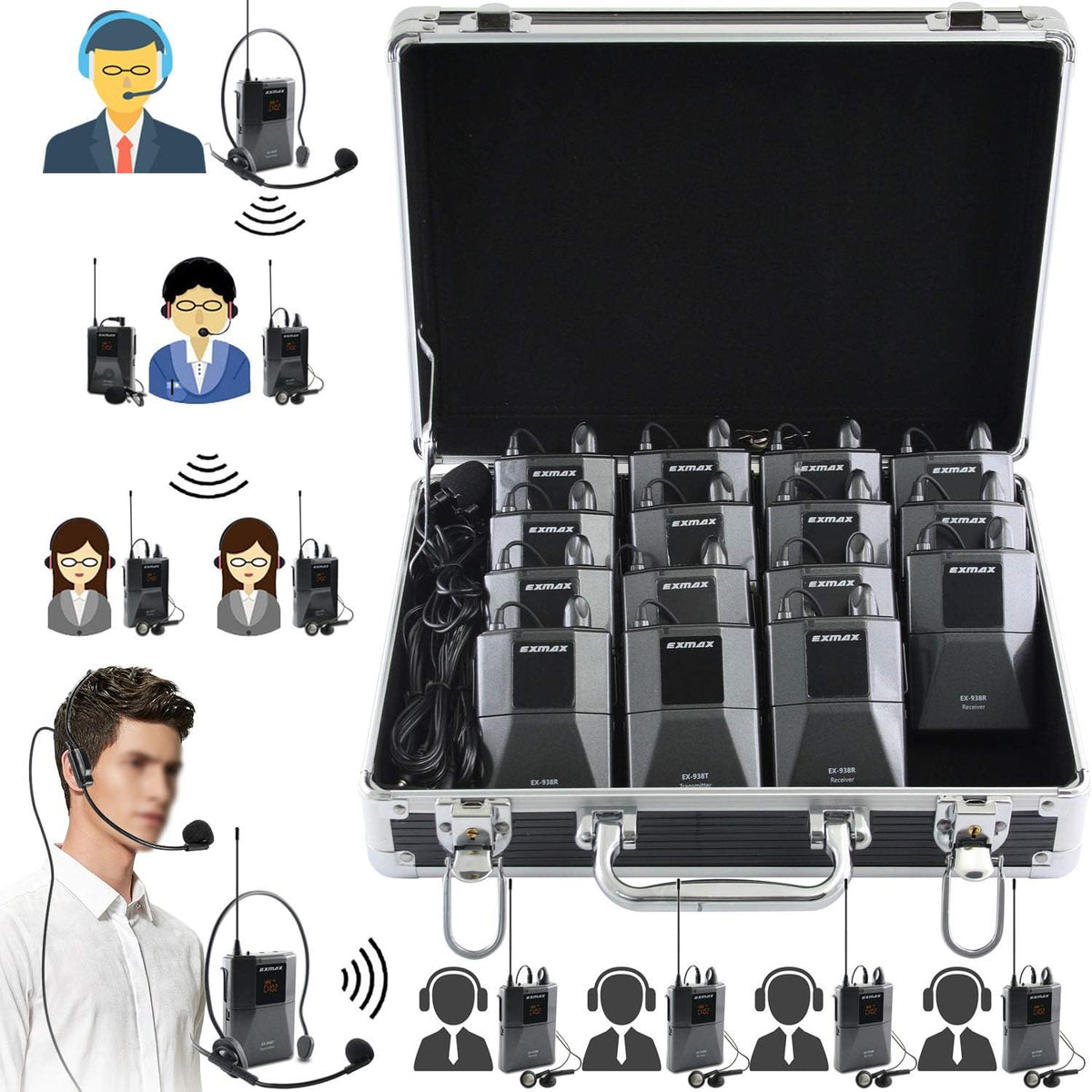 Wireless Headset Microphone Tour Guide System (1 Transmitter 14 Receivers with Black Storage Case) N317594