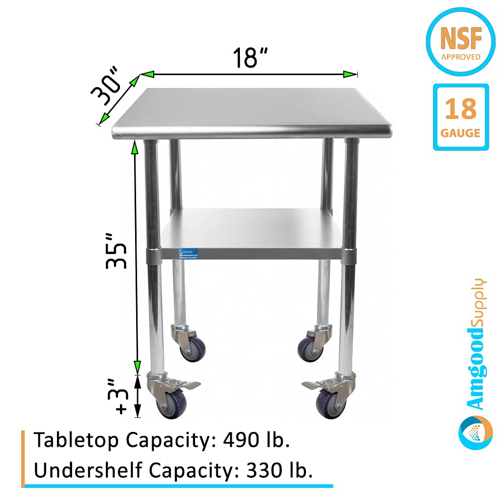 24 x 36 Stainless Steel Work Table with Casters D2625