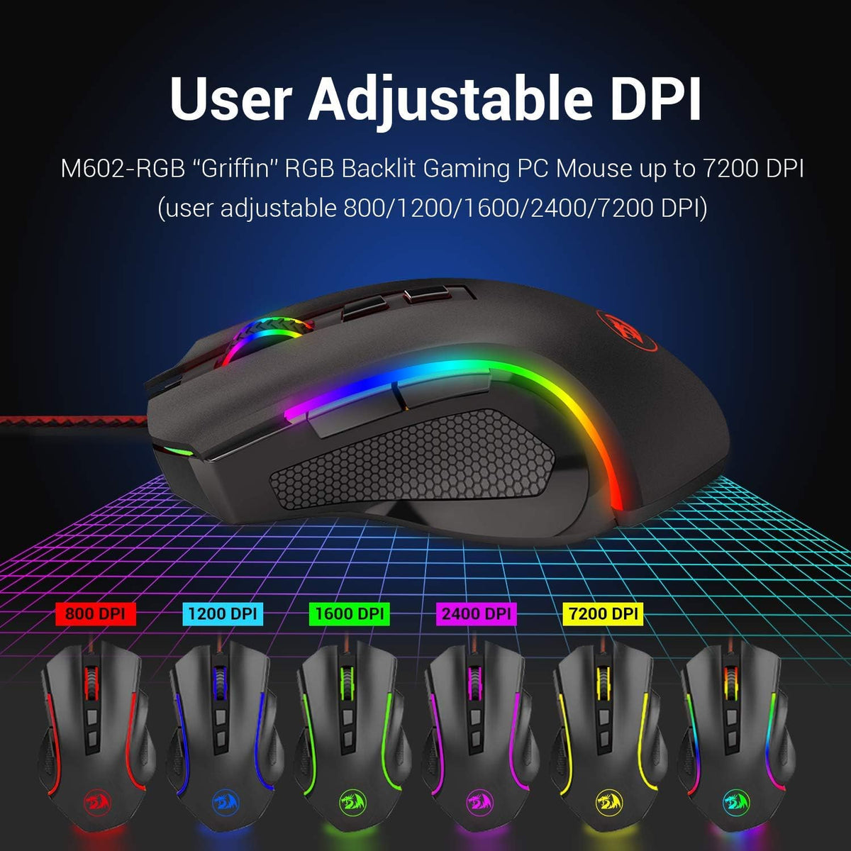 Mechanical Gaming Keyboard and Mouse Combo, Tenkeyless, 60% with Arrow Key, 7200 DPI Mouse, Pack of 2 H125