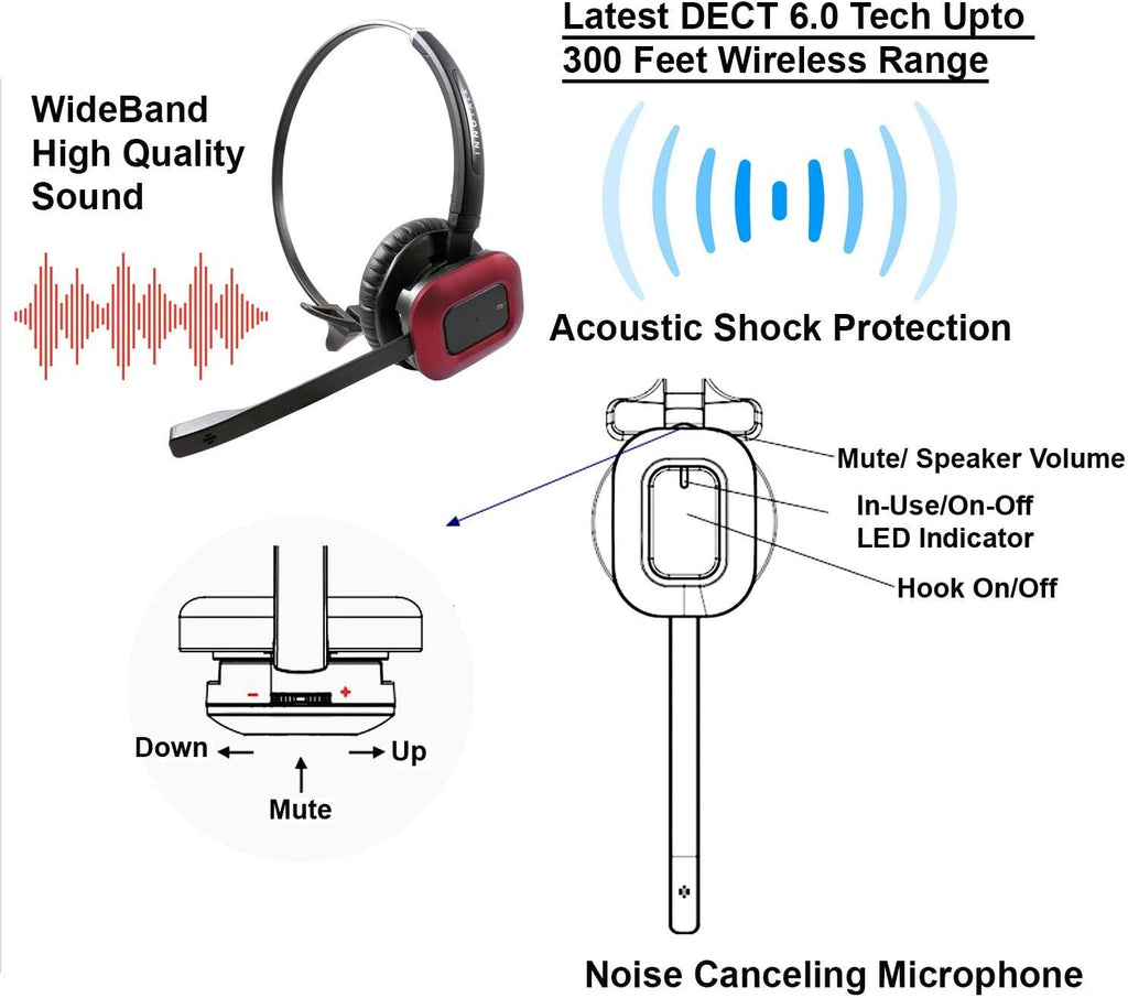 Wireless Headset with EHS Cord Bundle V3176