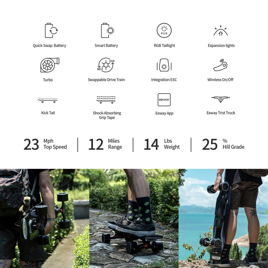 Electric Skateboard with Remote, Speed 23mph, Range 13miles, Quick-Swap Battery, IP55 Waterproof V77926