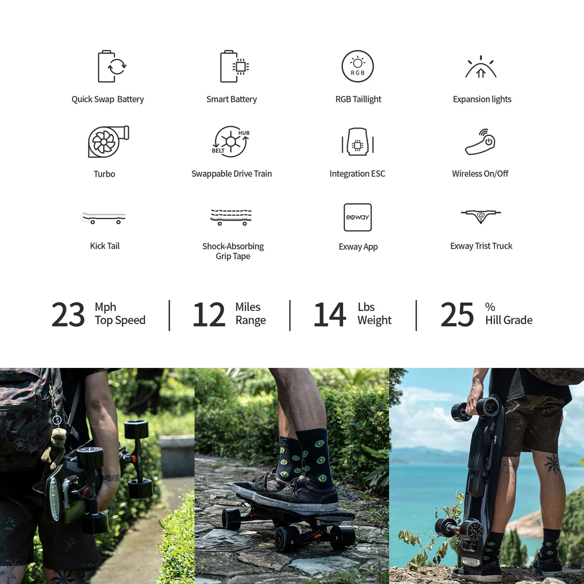 Electric Skateboard with Remote, Speed 23mph, Range 13miles, Quick-Swap Battery, IP55 Waterproof V77926
