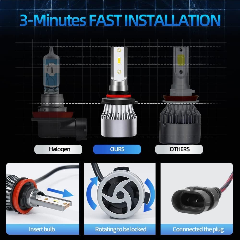 LED Headlight Bulbs Combo 240W 30000LM 6500K Cool White, Pack of 4 Pack of 2 O45265