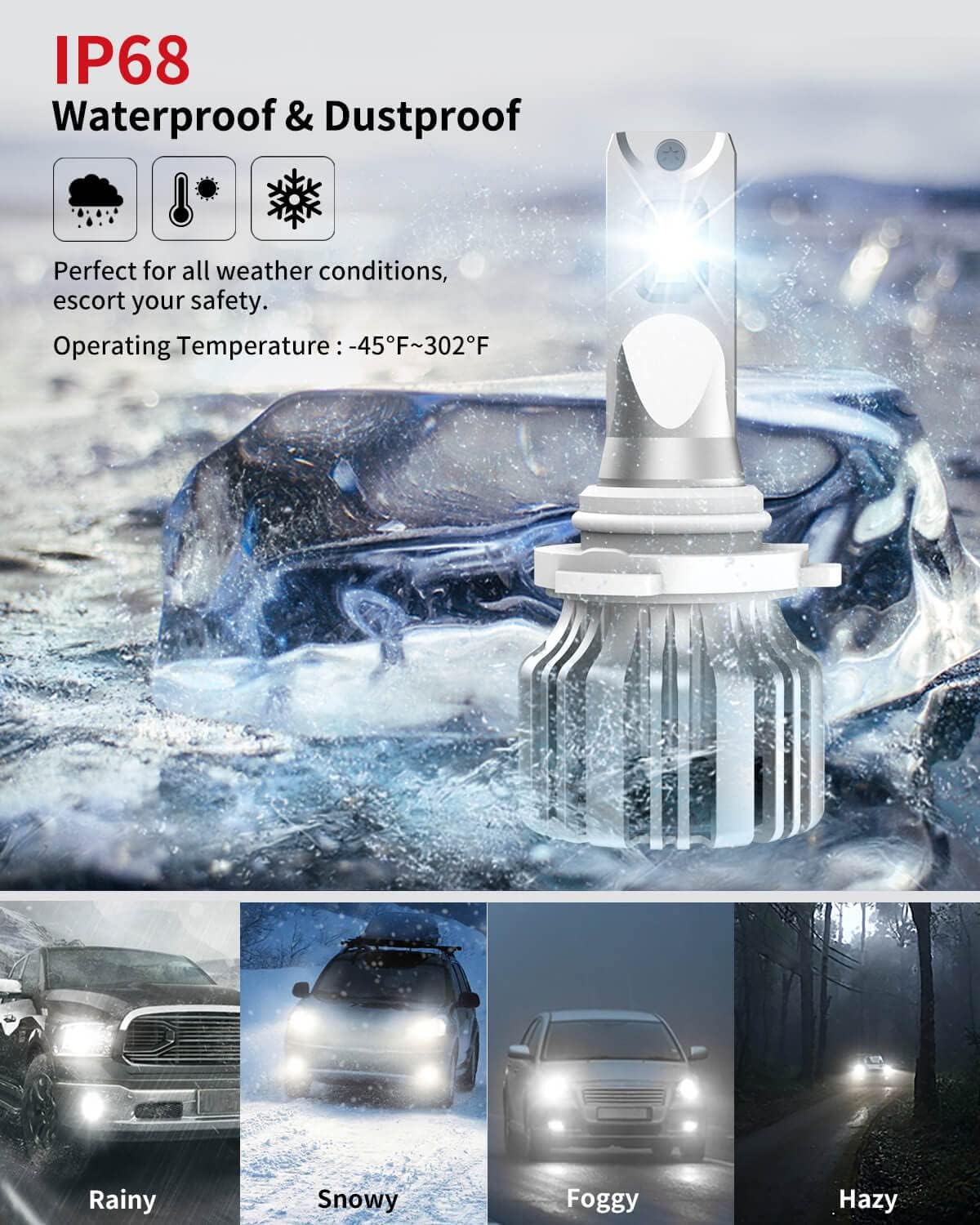 9005 9006 LED Bulbs Combo 10000 Lumens HB3 HB4 6000K Cool White Pack of 4 D1958