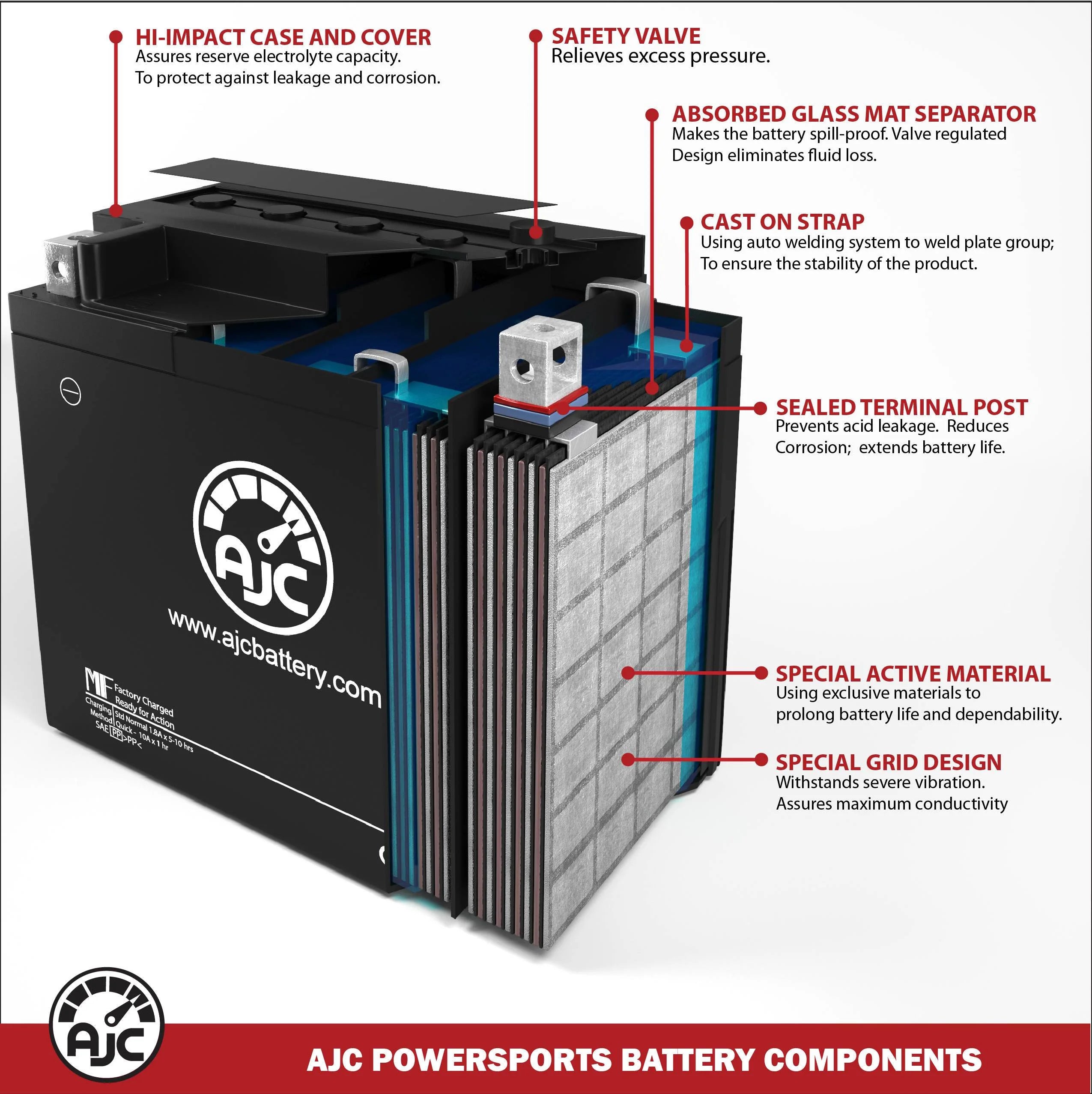 12V Snowmobile Replacement Battery W403