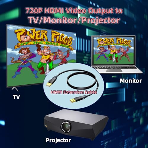 30 Classic Licensed Games TV Game Stick with Dual Wireless Controllers Q6136
