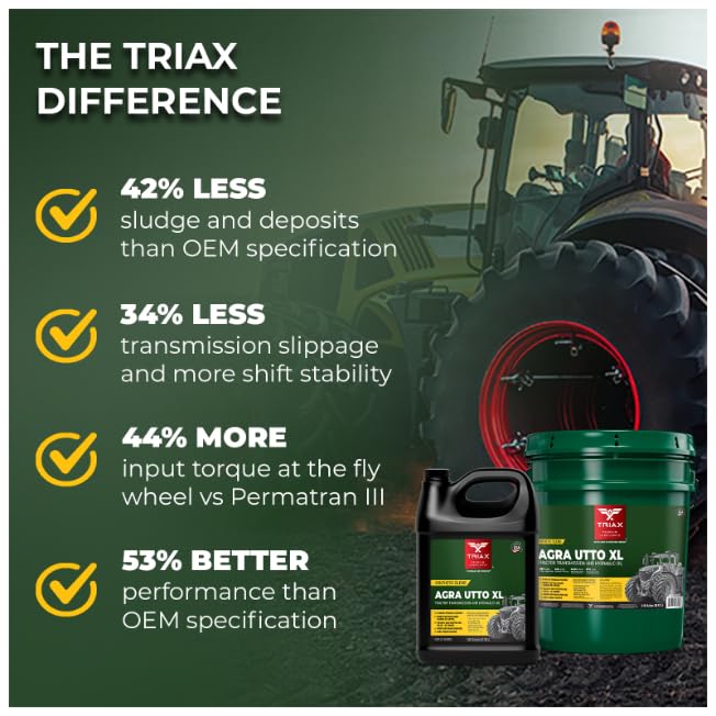 Synthetic Blend Tractor Transmission and Hydraulic Oil, AW 32/46 GL-4 L565