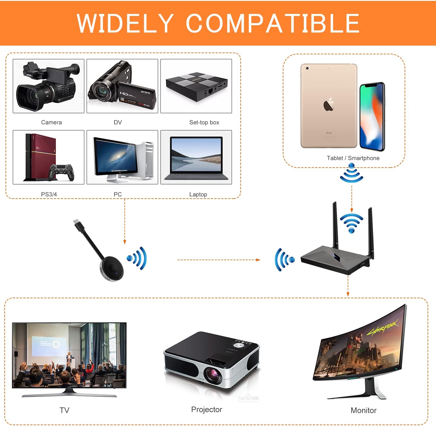 Wireless HDMI Transmitter and Receiver 4K@30Hz D338456