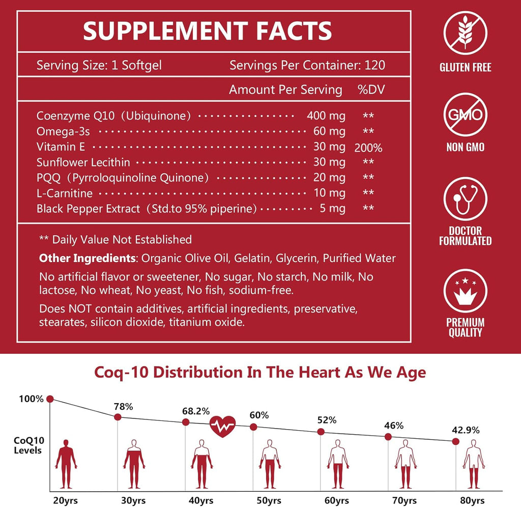 CoQ10-400mg with PQQ, Omega-3s & L-Carnitine, High Absorption Coenzyme-Q10 with BioPerine, 120 Servings B7480