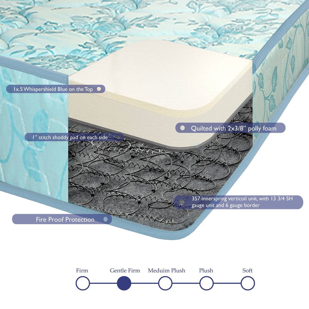 Queen Medium Firm Innerspring Mattress and Box Spring Set U431