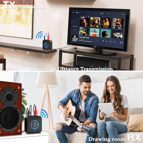 2.4GHz Wireless Audio Transmitter Receiver Set with AUX RCA W357