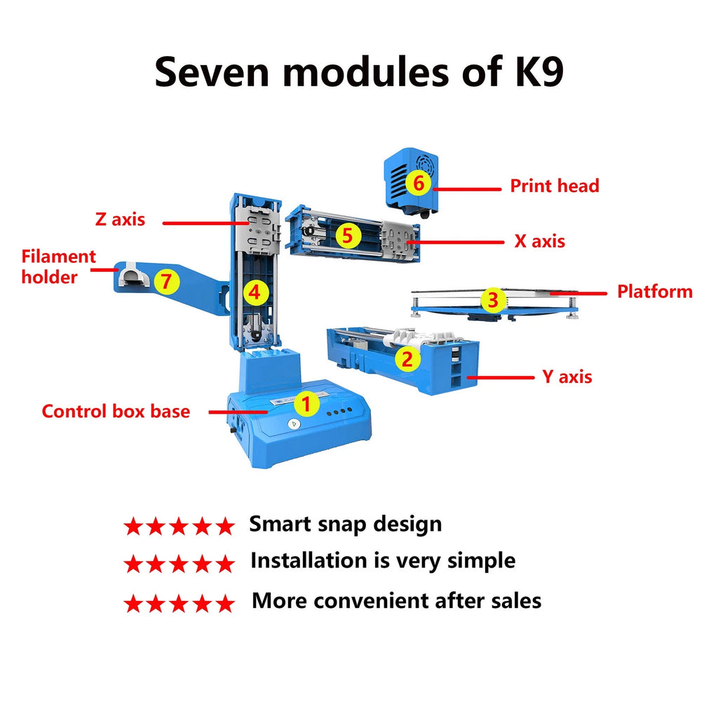 Mini 3D Printer, 100x100x100mm Print Size V916601